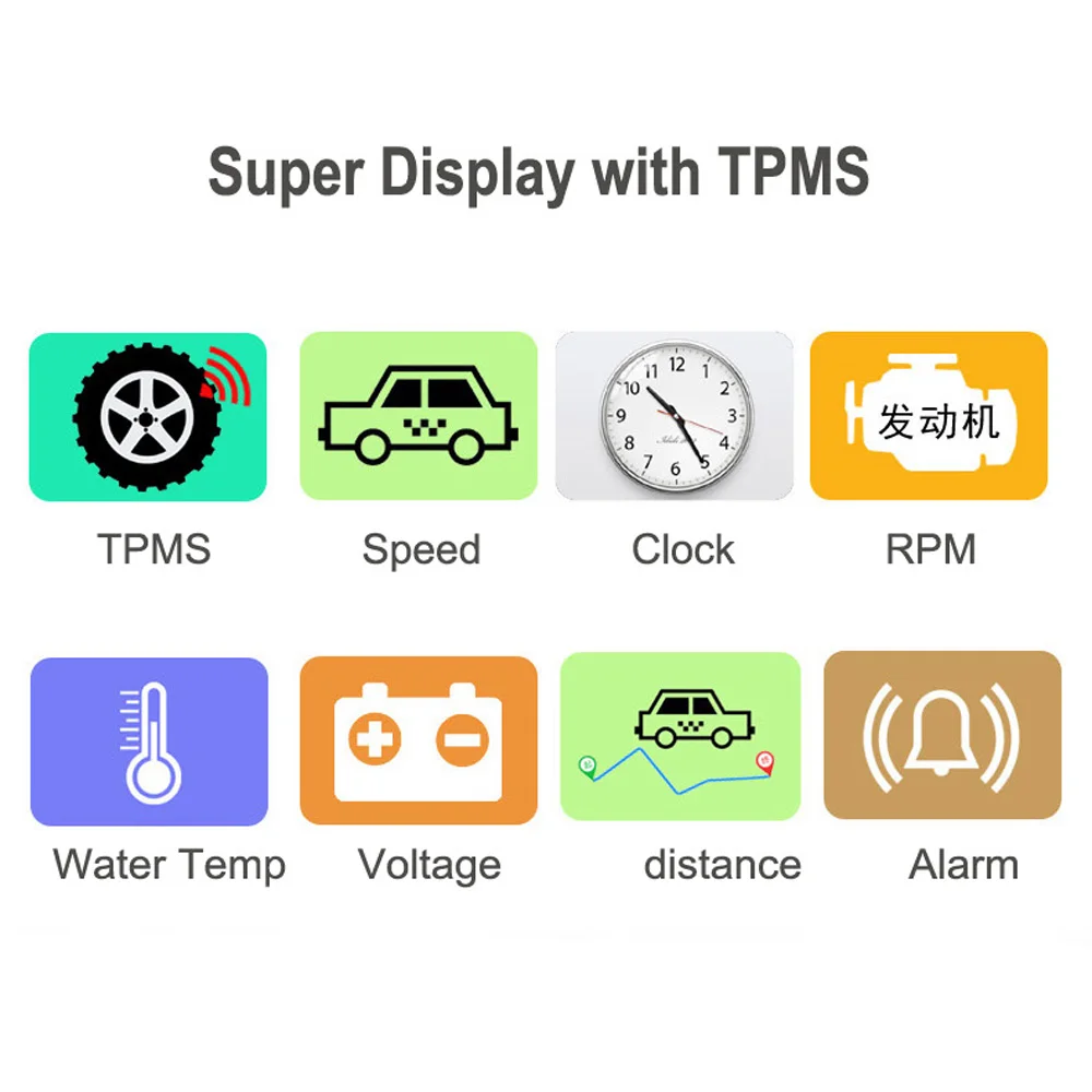 EANOP TPMS зеркало HUD OBD2 дисплей Спидометр лобовое стекло проектор на бортовой компьютер с сигнализацией давления в шинах