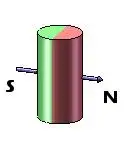 bar2