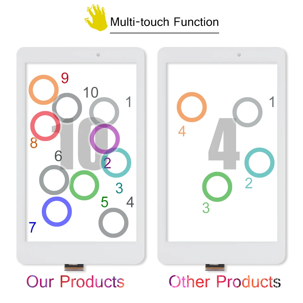 Srjtek 8 дюймовый сенсорный экран для Acer Iconia One B1 810 810HD|glass tablet|touch screen digitizertouch digitizer