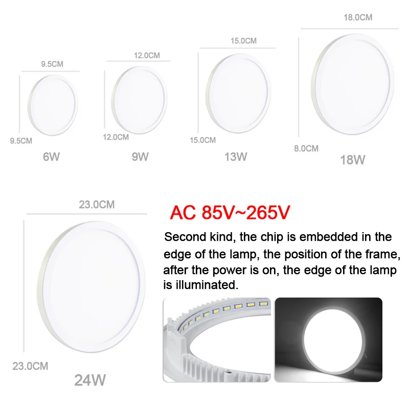 ED потолочный светильник 36 Вт 24 Вт 18 Вт 13 Вт 9 Вт 6 Вт AC 85-265 в потолочная осветительная Светодиодная панель лампа поверхность современная светодиодная лампа для гостиной