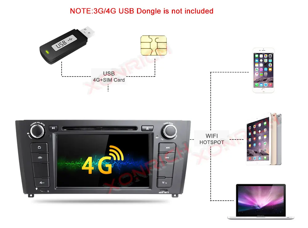 Excellent Car Multimedia player Android 8.1 GPS AutoRadio 1 Din For BMW 1 Series E88 E87 E82 E81 I20 DVD Automotivo 4 Core Wifi BT DAB 21