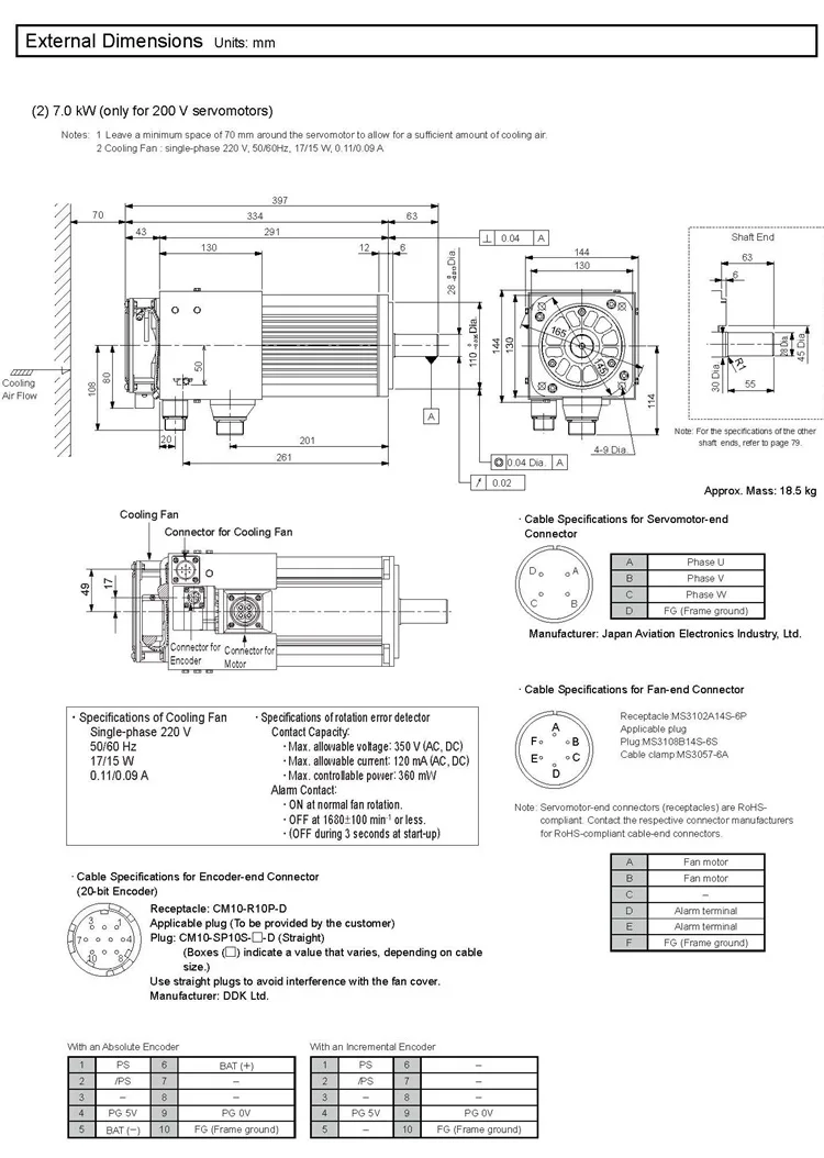 サーボモーターとドライバー,SGMSV-15ADA61 SGDV-120A01A 1.5kw,新品およびオリジナル,ヤスカワsgmsvシリーズ,サーボパック  AliExpress