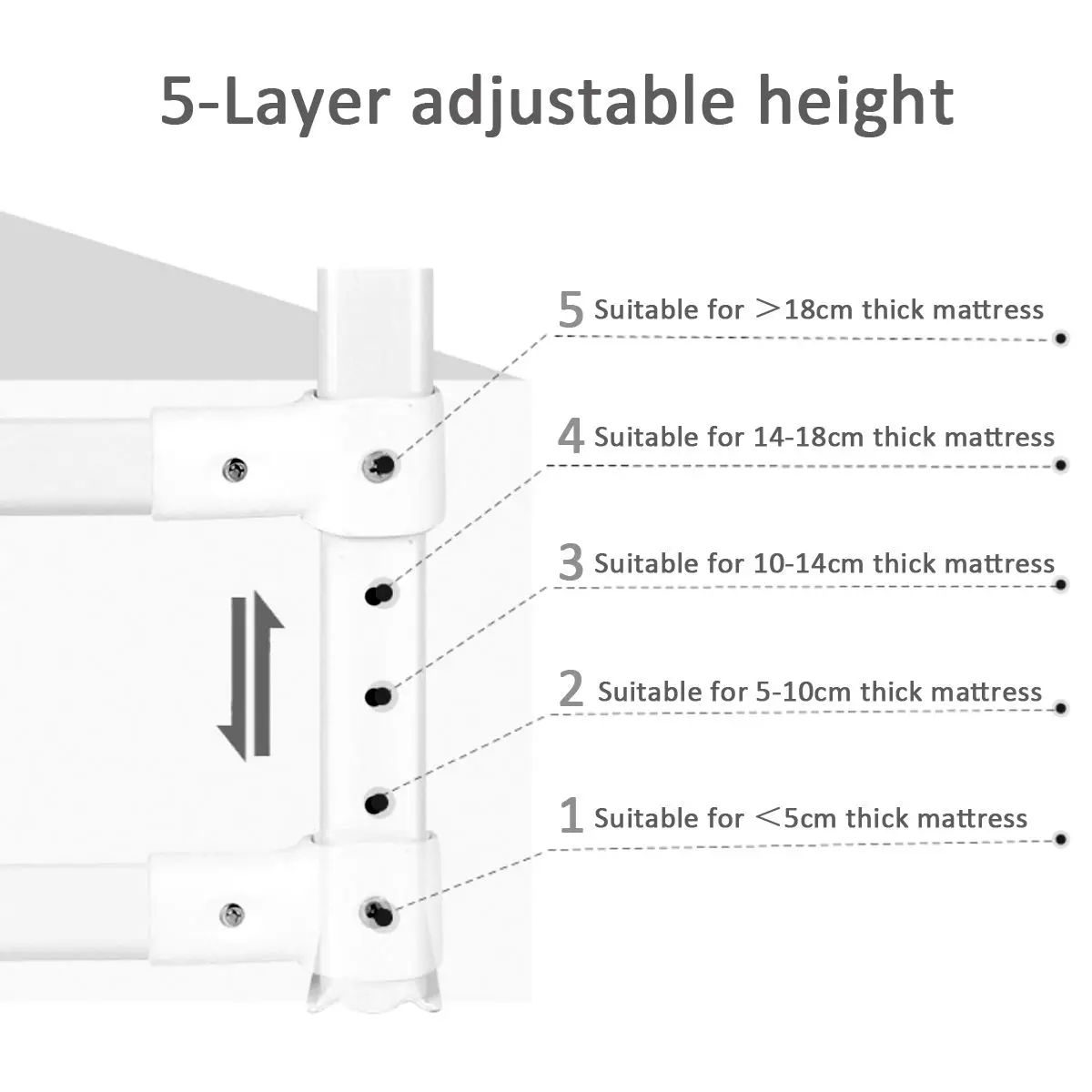 Baby Bed Fence Home Kids Playpen Safety Gate Products Child Care Barrier for Beds Crib Rails Security Fencing Baby Safe Guard Baby Bed Fence Home Kids Playpen Safety Gate Products Child Care Barrier for Beds Crib Rails Security Fencing Baby Safe Guard