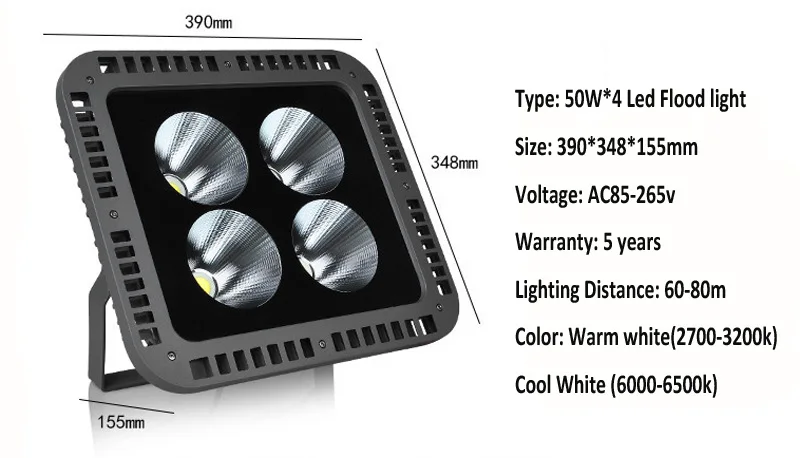 200w