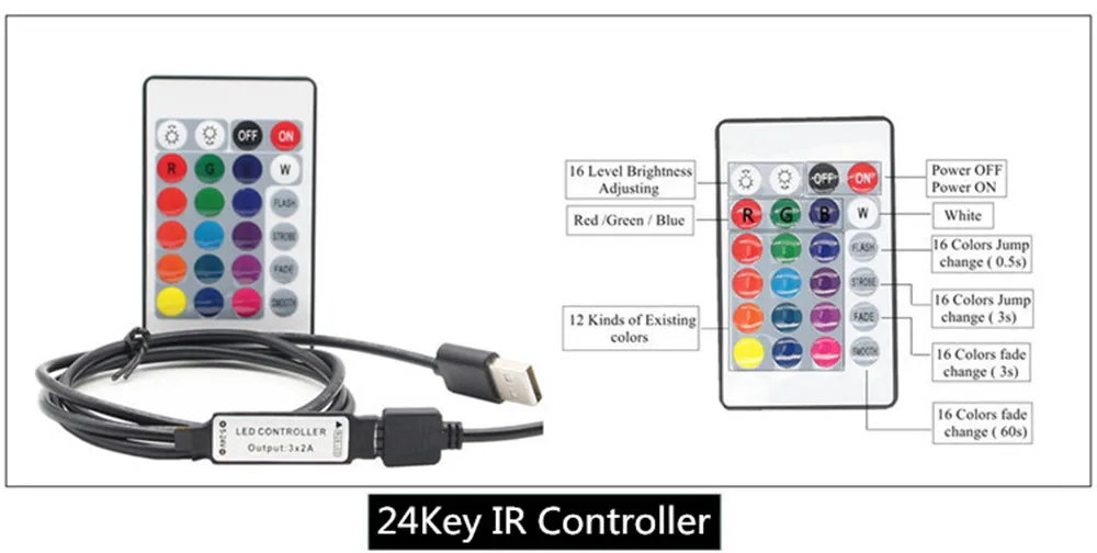 Светодиодная лента rgb smd 5050 5v usb ledstrip для ТВ ПОДСВЕТКА управления музыкой фоновое освещение Гибкая неоновая Тира