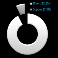 ORSA JEWELS серебряный браслет 925 для женщин Черная шпинель драгоценный камень браслет с природными камнями 18K Позолоченные ювелирные изделия нарукавная повязка OSB46-B