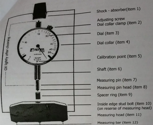 TETKOMAT-tonometer specification