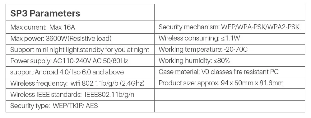 Broadlink SP3 EU (6)