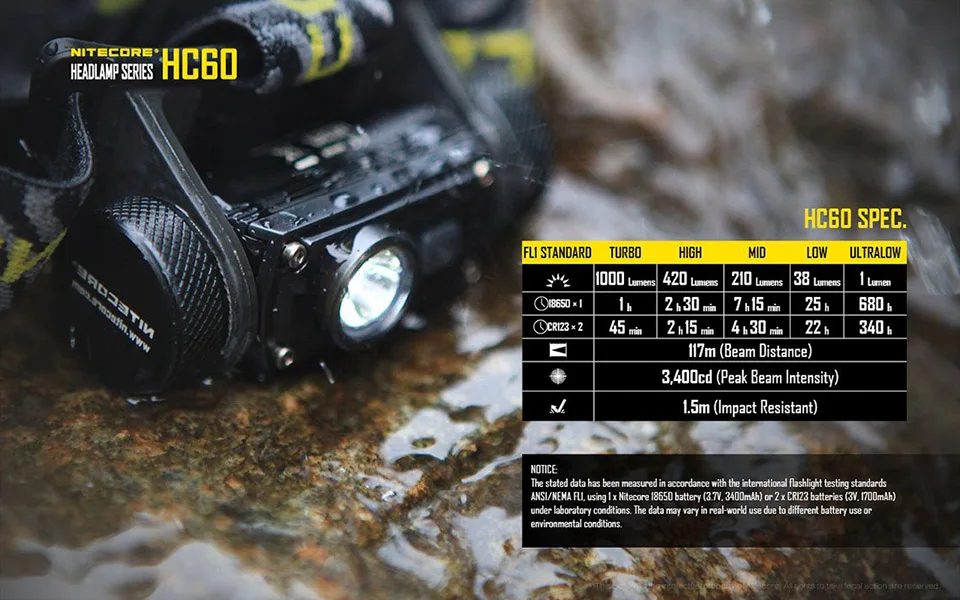 Nitecore HC60 налобный фонарь CREE XM-L2 U2 1000 люмен, водонепроницаемый фонарь для кемпинга и путешествий