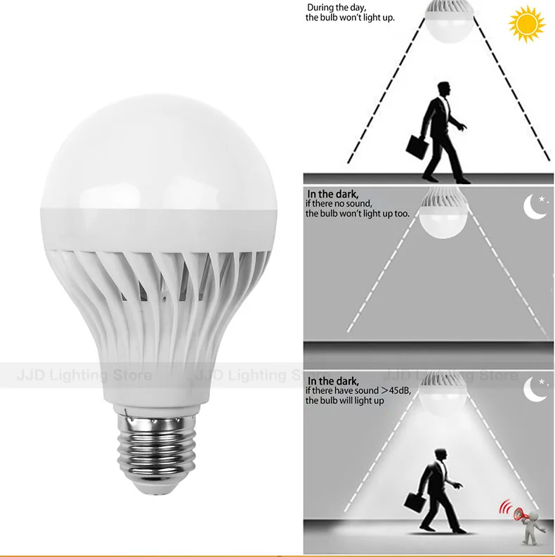 Светодиодная лампа с датчиком движения, умная ПИР лампа, автоматический звуковой светильник, радар, инфракрасная лампа для тела, 110 В, 220 В, E27, 3 Вт, 5 Вт, 7 Вт, 9 Вт, 12 Вт, домашний декор