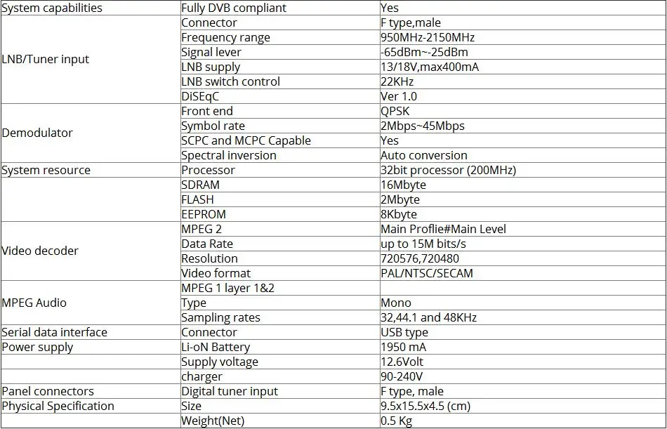 Satlink WS-6906 DVB-S FTA цифровой спутниковый искатель, измеритель спутникового сигнала WS 6906 3,5 дюймовый ЖК-дисплей с аккумулятором 3000 мАч