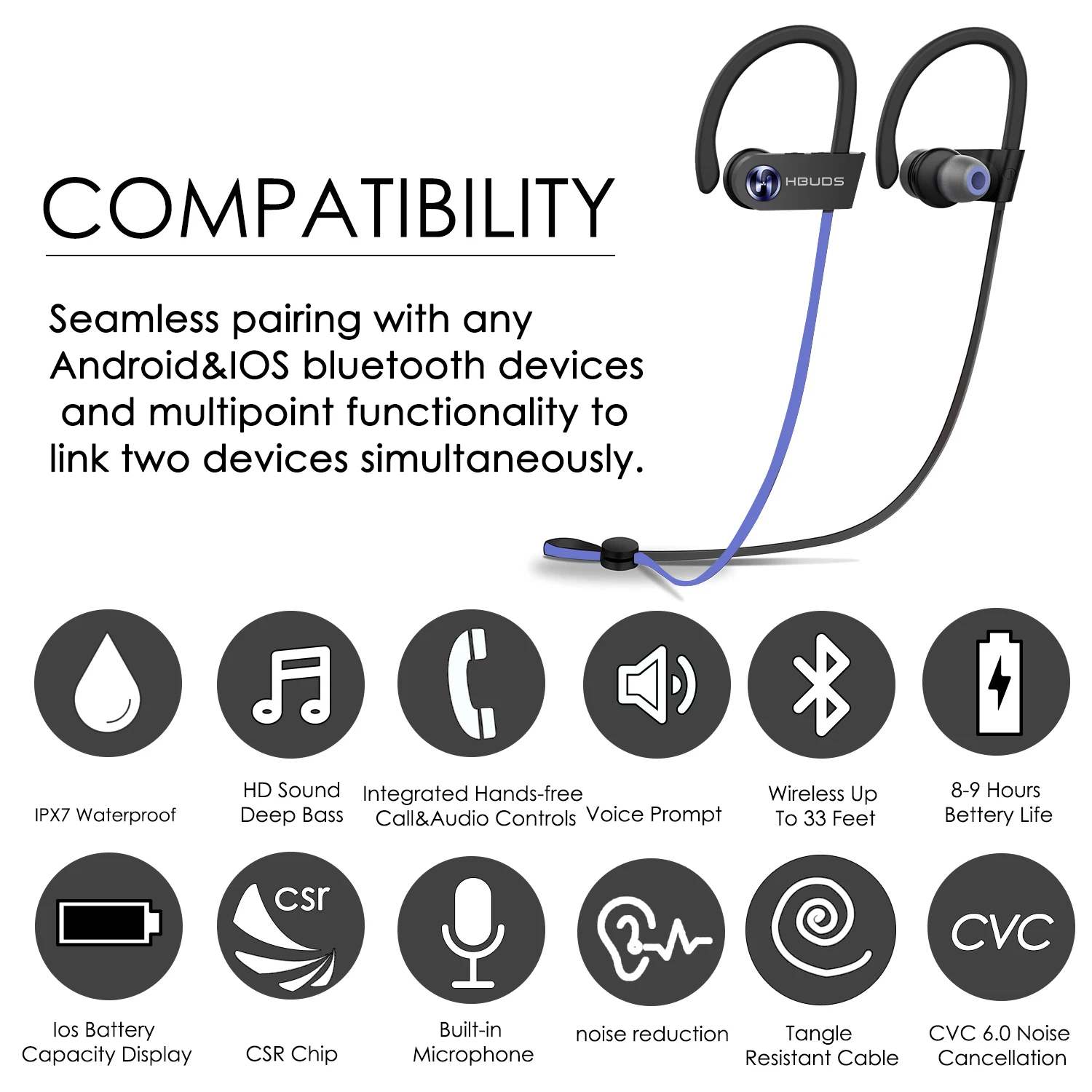 Bluetooth наушники HBUDS 4 1 Беспроводные спортивные водонепроницаемые IPX7 более