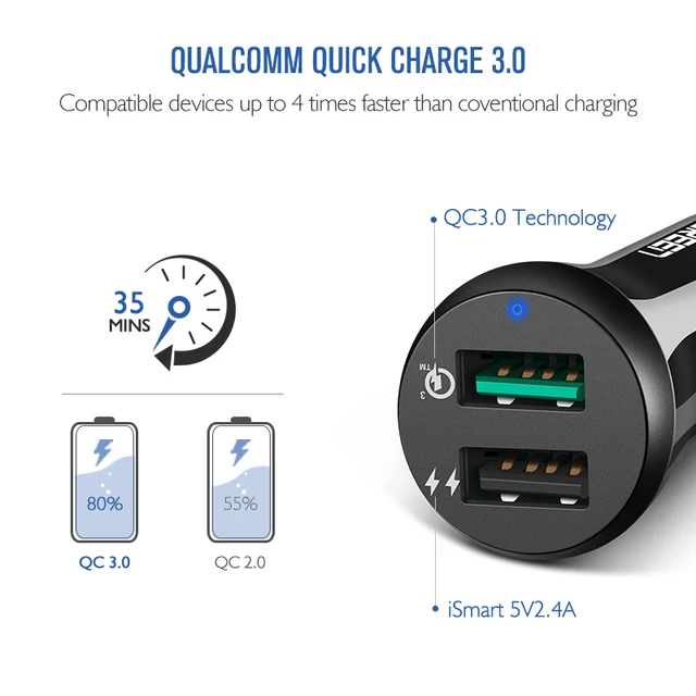 Ugreen Car USB Charger Quick Charge 3.0 Mobile Phone Charger Dual USB Fast QC 3.0 Car Charger for Samsung Xiaomi Tablet Charger
