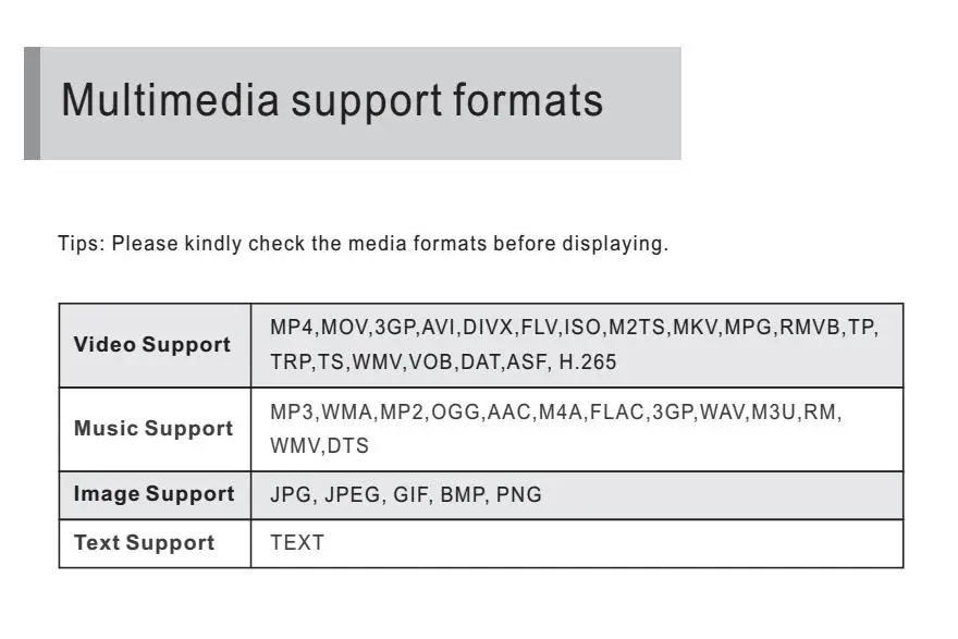 Media Support