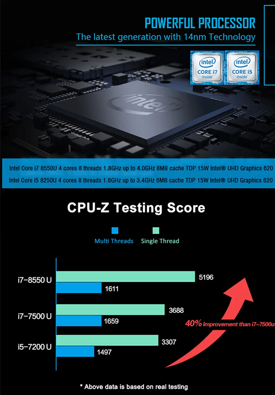 Mini PC 4K 12