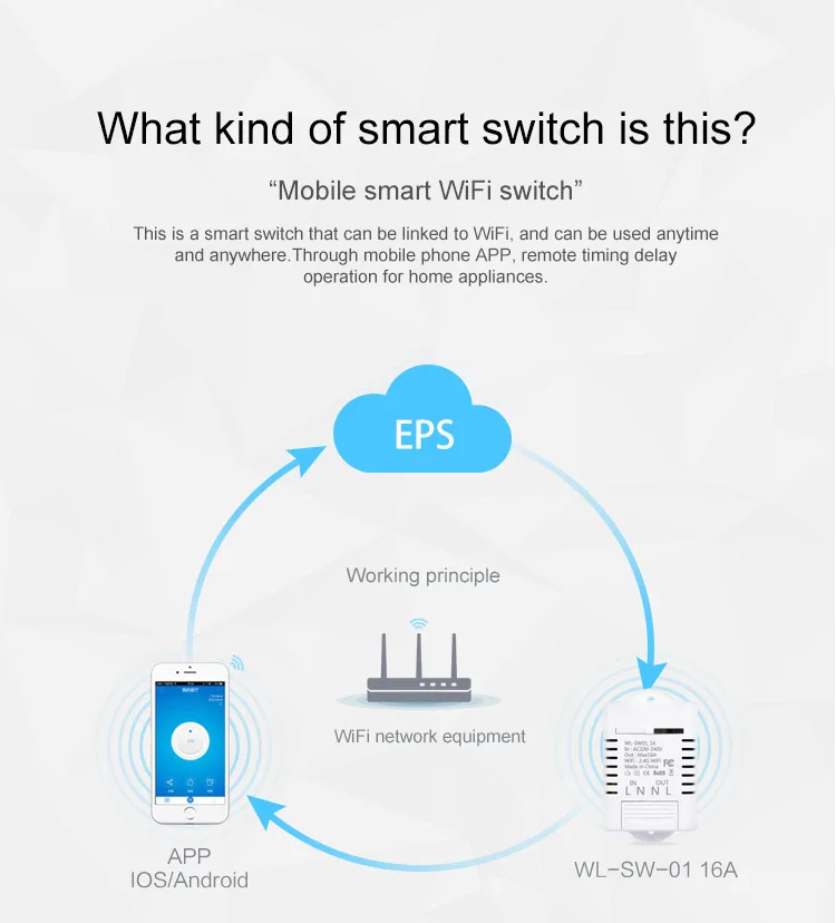 16A-wifi-smart---_01