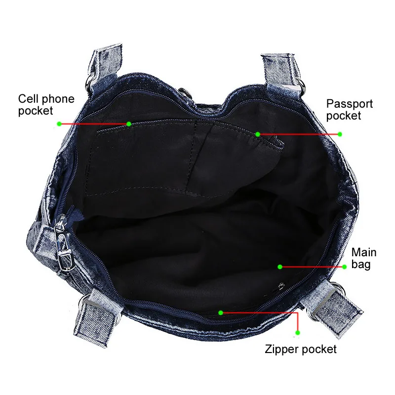 Модные Вместительные сумки Для женщин сумка женская джинсовая Сумки Весна Повседневное Tote Джинсы для женщин сумка большая Сумки на плечо для Для женщин feminina Mujer