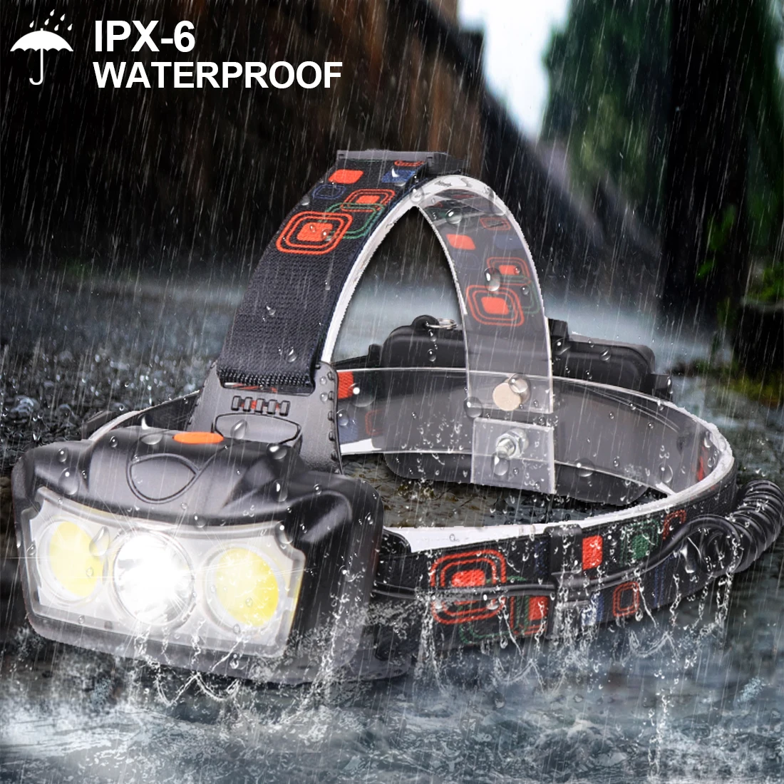 

30000LM LED Headlamp T6+COB LED Headlight Head Lamp Flashlight Torch Lanterna head light Use 2*18650 battery for Camping
