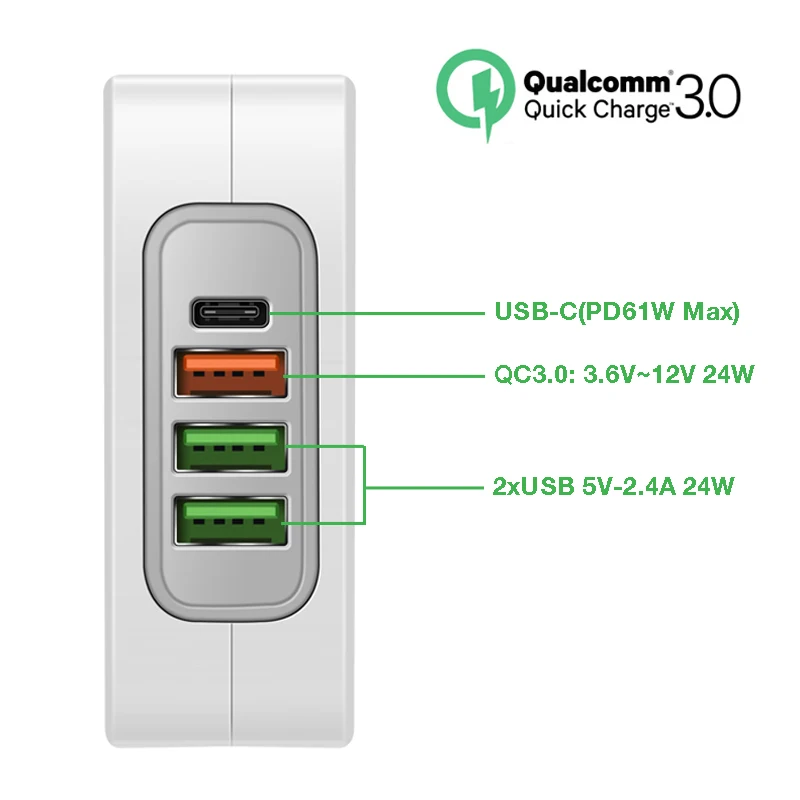 45 Вт 29 Вт 18 Вт usb type C PD QC3.0 4 порта быстрое зарядное устройство адаптер питания ноутбука Для Macbook Pro Air hp lenovo Asus Xiaomi 13,3 Matebook