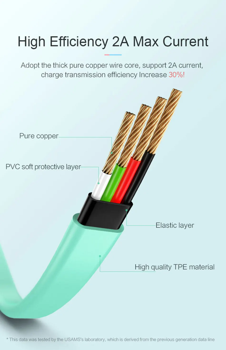 Usb кабель для iphone/Micro Usb/type C, 1,2 м зарядный кабель для iphone 6 7 8 x plus Usb c и Microusb и для освещения