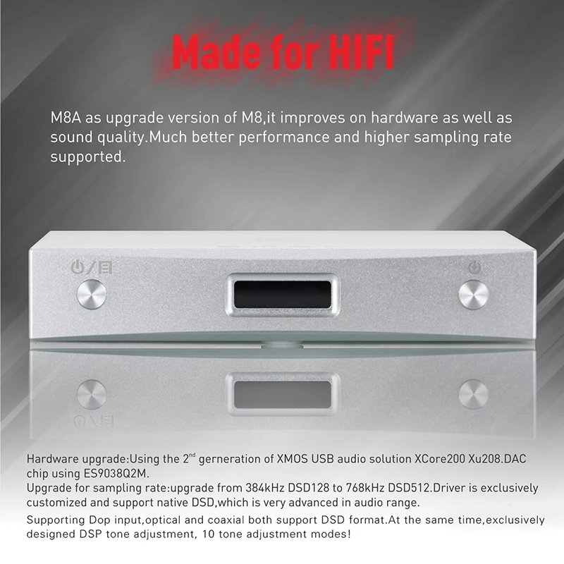 SMSL M8A DAC ES9038Q2M 32Bit/768 кГц DSD512 оптический коаксиальный XMOS USB асинхронный декодер|xmos