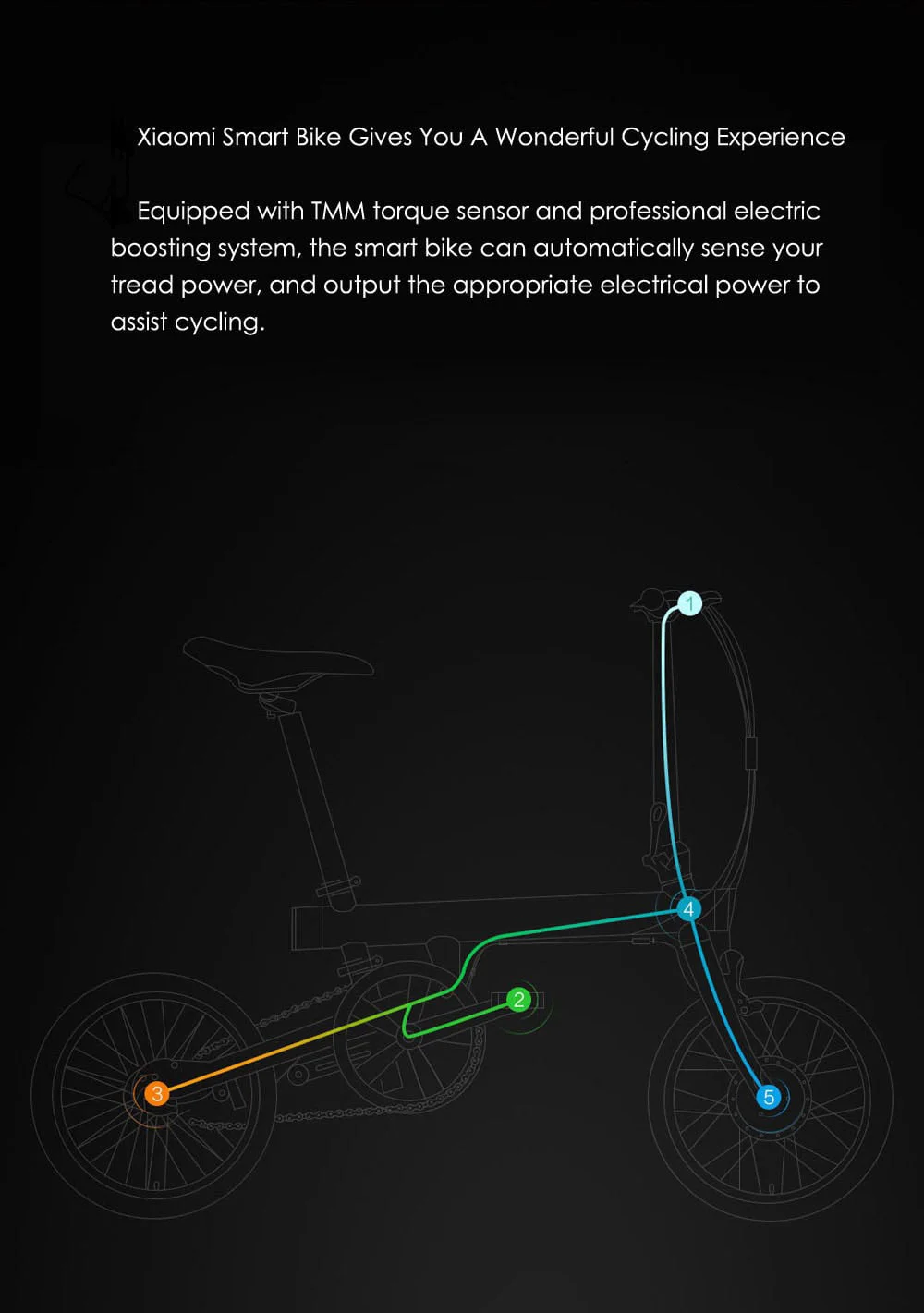 Best 16 Inch Original Xiaomi Electric Bicycle Qicycle Ef1 Smart Ebike Mini Folding Electric Bicycle Lithium Battery Ebike Mijia City 3