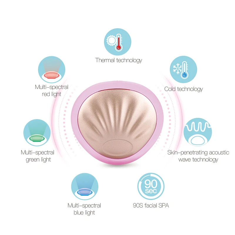 Умная лечебная маска многофункциональная маска прибор маска для лица 90 секунд для ремонта охлаждающая согревающая терапия светодиодным светом