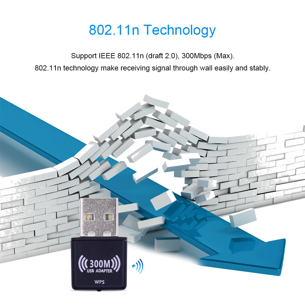 300 Мбит/с Беспроводной N переходник с разъемом Mini USB 802.11n ПК + 5dBi внешняя антенна