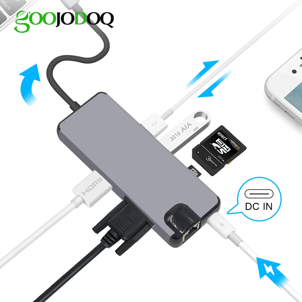 8 in 1 USB C Hub HDMI 4K, USB-C to RJ45 Gigabit Ethernet, VGA Port, Type C Hub Power Delivery, SD TF Card Reader for Macbook Pro