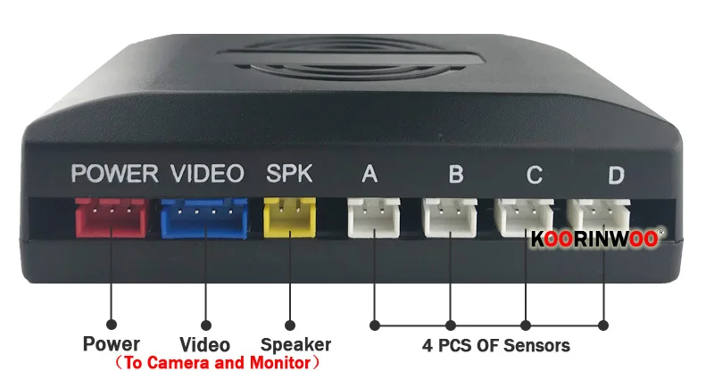 radares rca, sistema de vídeo mostrar assistência à distância da imagem