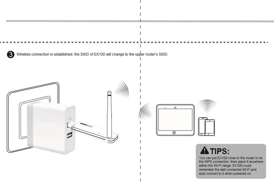 TOTOLINK EX100 wifi повторитель Универсальный ретранслятор wifi удлинитель 150 Мбит/с 802.11n усилитель Wi-Fi удлинитель