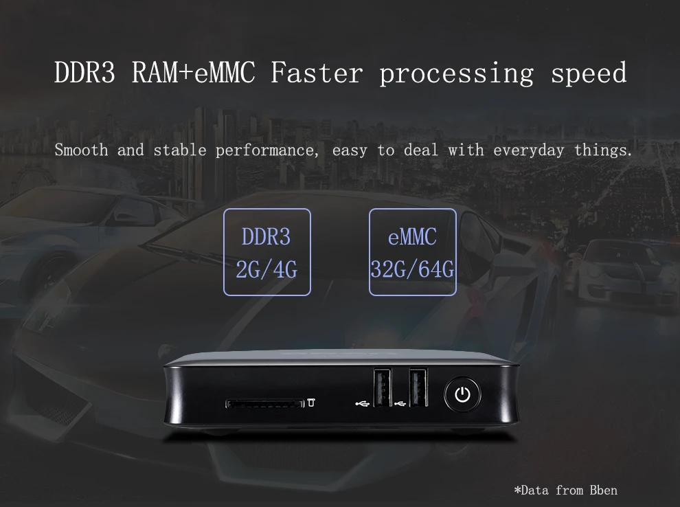 BBEN MN11 Mini PC Windows 10 Intel Z8350 4 ядра 2 ГБ 4 ГБ Оперативная память USB3.0 USB2.0 WiFi BT ПК без вентилятора мини компьютер Smart ТВ коробка