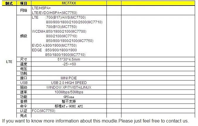 SierraWireless MC7710 PCIE FDD LTE CAT3 DC-HSPA+ HSPA+ HSDPA HSUPA WCDMA GSM GPRS EDGE gps модуль для 4G Emax B3 B7 B8 B20