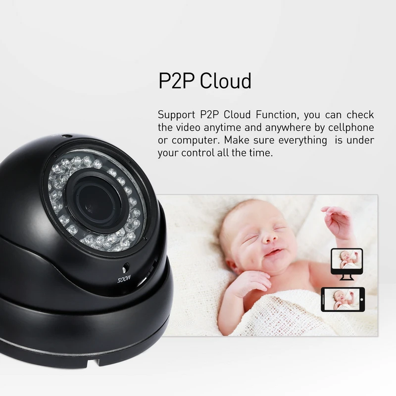 Водонепроницаемая 1080P 2 8 12 мм зум ip камера 2.0MP 36 LED наружная безопасности ONVIF ночное