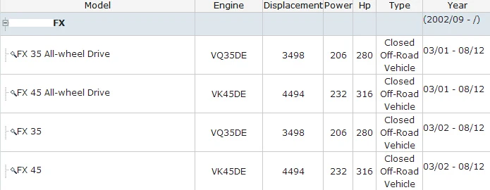 Задний(подвесное колесо) Ступица колеса OEM 43210-WL000 для N-VQ35DE VK45DE FX 35/45