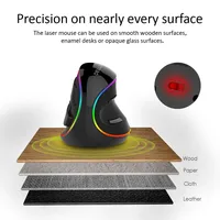 Computer Peripherals