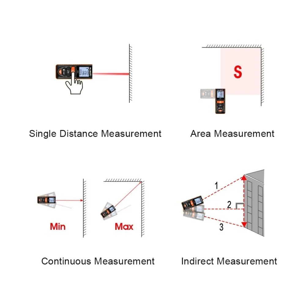 Лазерный дальномер, дальномер, Trena, Лазерная Лента, дальномер, устройство для измерения, линейка, инструмент для тестирования
