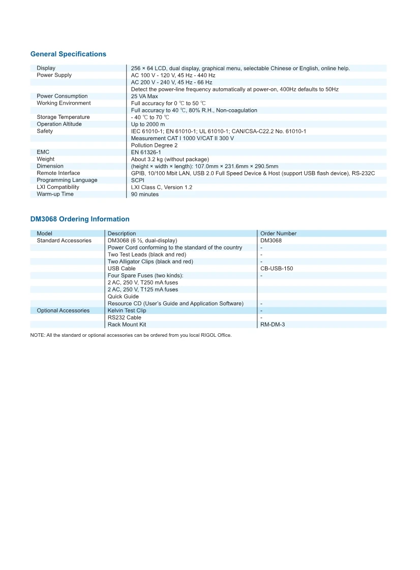 05061645137DM3068_DataSheet_EN_11