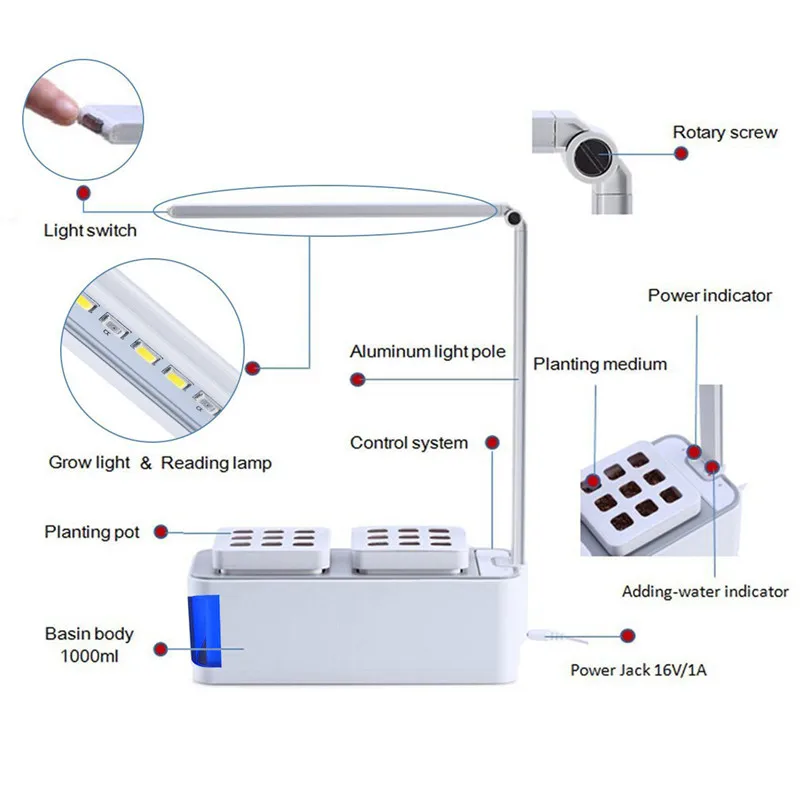 CLAITE LED Indoor Grow Lights Herb Hydroponics Plants Garden Kit Lamp Full Spectrum Plant Lamp Adjustable Lamp Lever Planting