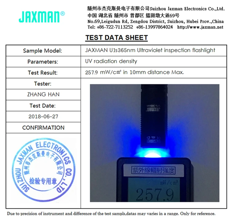 u1s test 3w_test report 750