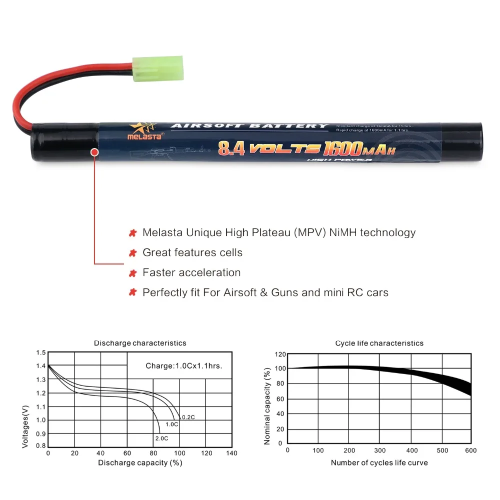 Melasta 7S 2/3A 8 4 в 1600 мАч Stick NIMH Airsoft Аккумулятор для пистолетов пакет с мини разъемом
