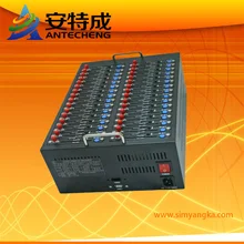 Cinterion mc55i модуль 32 порт модемный пул с бесплатным программным обеспечением тест gsm gprs модем