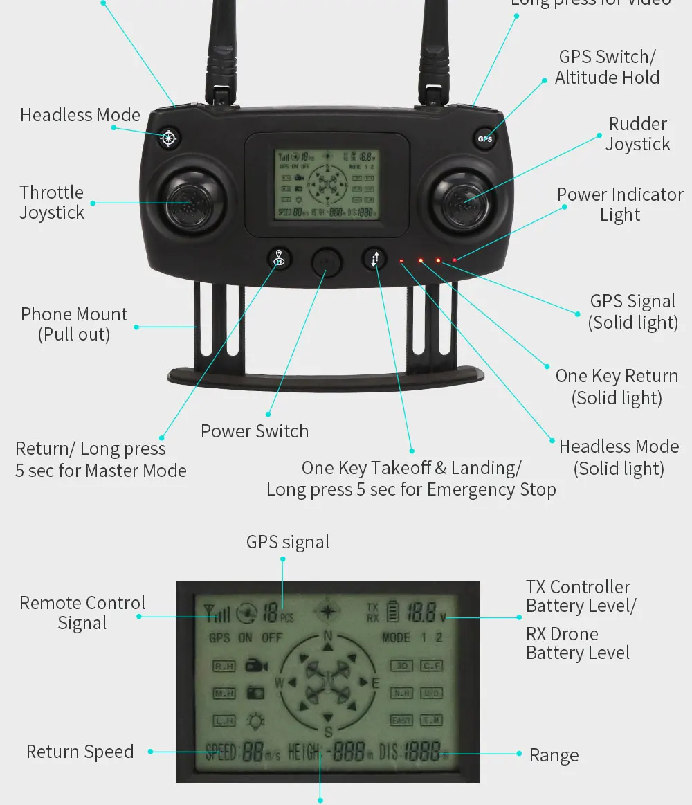 JJRC H78G 5G WiFi FPV 1080P широкоугольная HD камера gps двойной режим позиционирования складной Радиоуправляемый Дрон Квадрокоптер RTF Дрон с gps