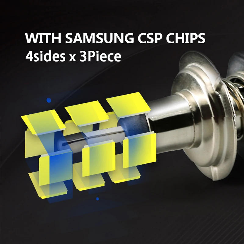 HLXG 2 шт Мини Размер H1 Светодиодные Автомобильные лампы 4 стороны с чипами SAMSUNG CSP