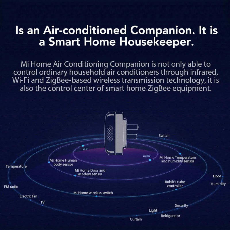 Оригинальный Xiao mi aqara jia Gateway 2 Zigbee Smart кондиционер компаньон шлюз функция онлайн