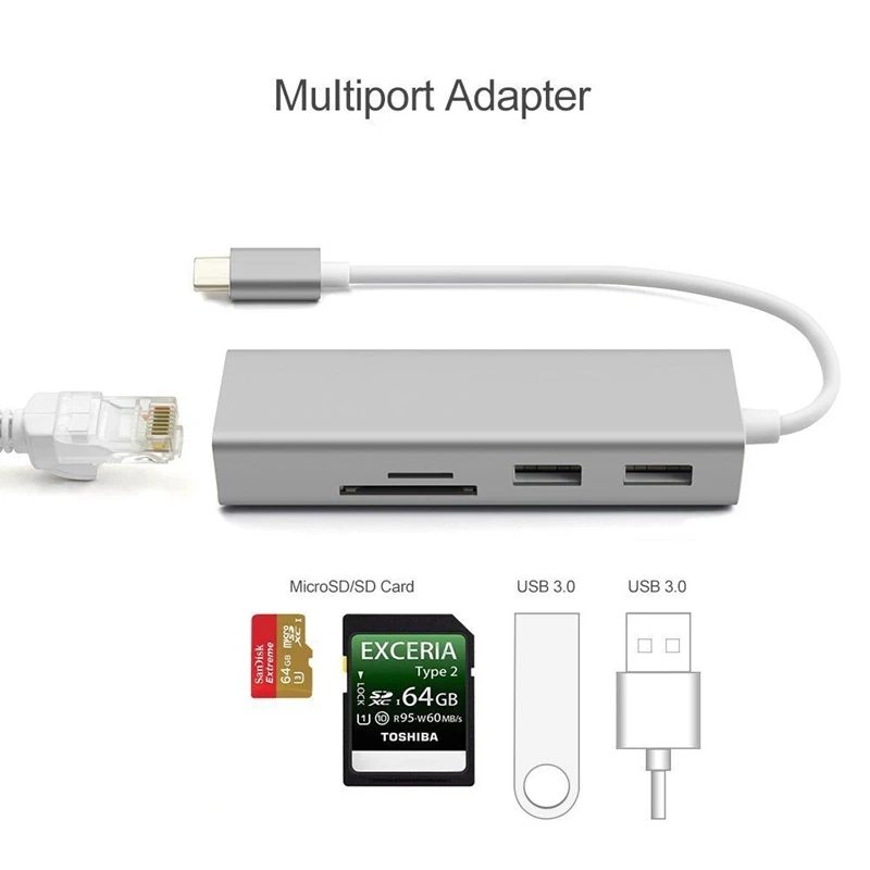 Горячая Распродажа 5 в 1 USB C Hub 3,0 Тип-C Синхронизация данных адаптера Card Reader RJ45 Ethernet LAN