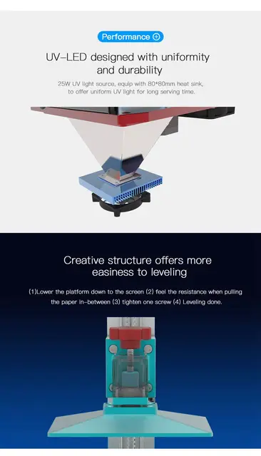 ANYCUBIC Photon SLA 3D Printer Plus Size UV LCD Assembled 2K Screen Off-Line Print Impresora 3d Drucker Impressora UV Resin -