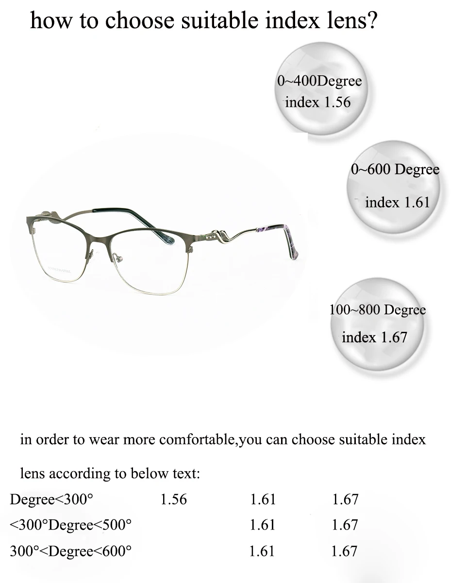 1,56 1,61 1,67 индекс оптические прогрессивные линзы по рецепту с анти-голубыми отражающими близорукостью очки по рецепту пресбиопии