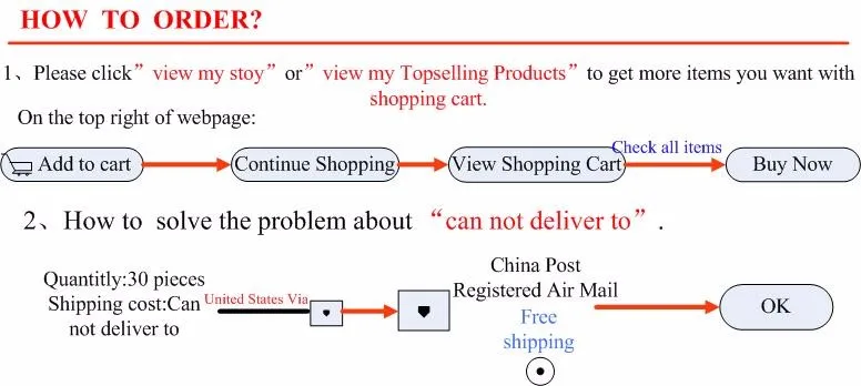 90F 90E 90DD 90C 85F 85E 85DD 85C 80F 80E 80DD 80C 75F 75E 75DD 75C 70F 70E 70DD 70C cup bra and bra set sexy secret lace best strapless bra