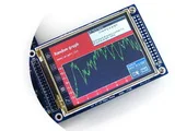 STM32 доска STM32F103ZET6 STM32F103 ARM Cortex-M3 STM32 макетная плата+ PL2303 USB, UART модуль комплект = Open103Z Стандарт
